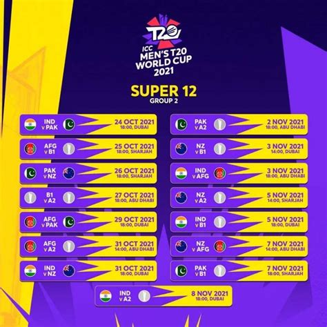icc t20 world cup 2021|icc world t20 2021 schedule.